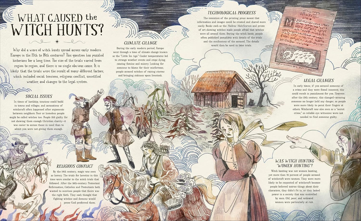 The Extraordinary History of Witches