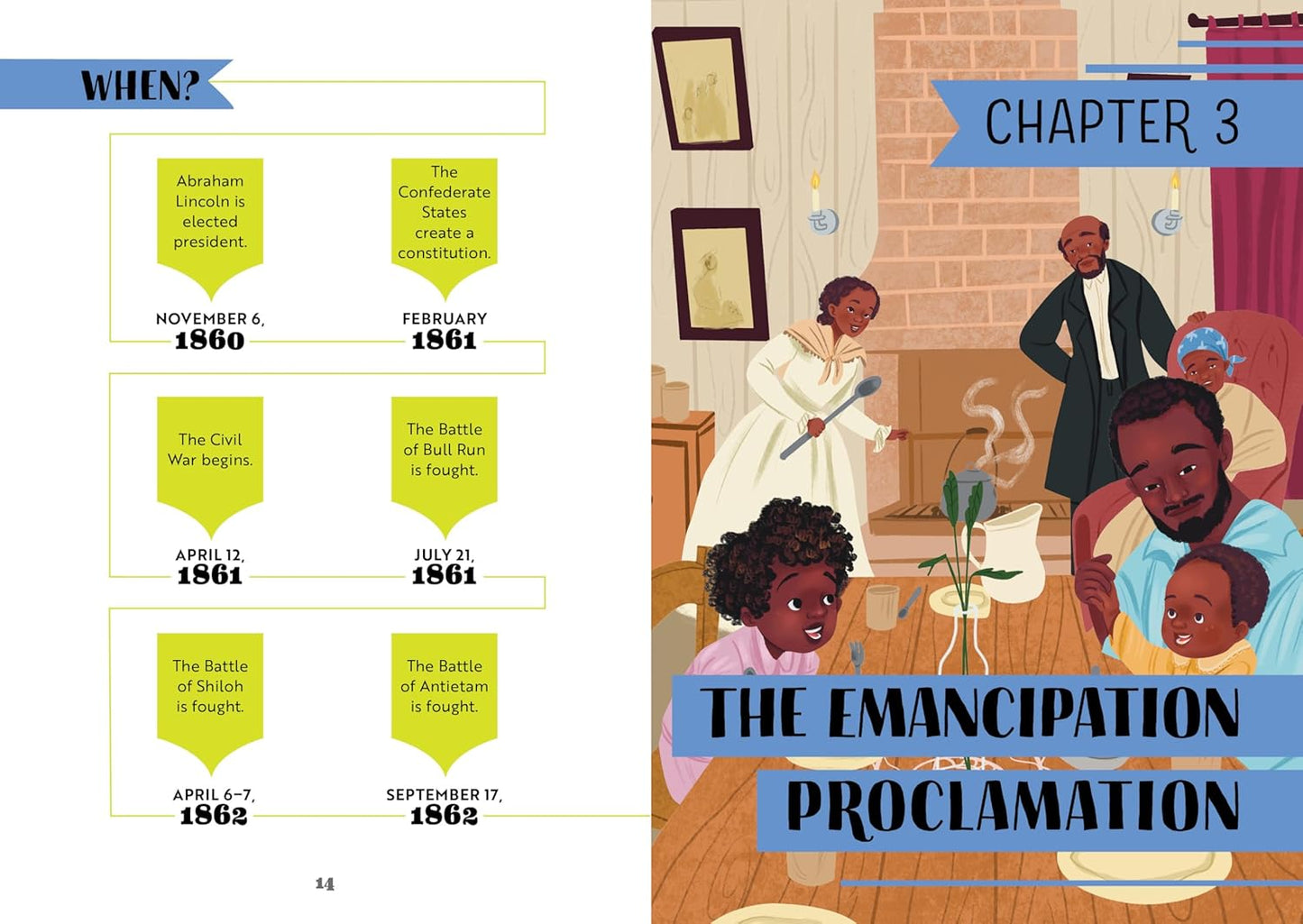 The History of Juneteenth