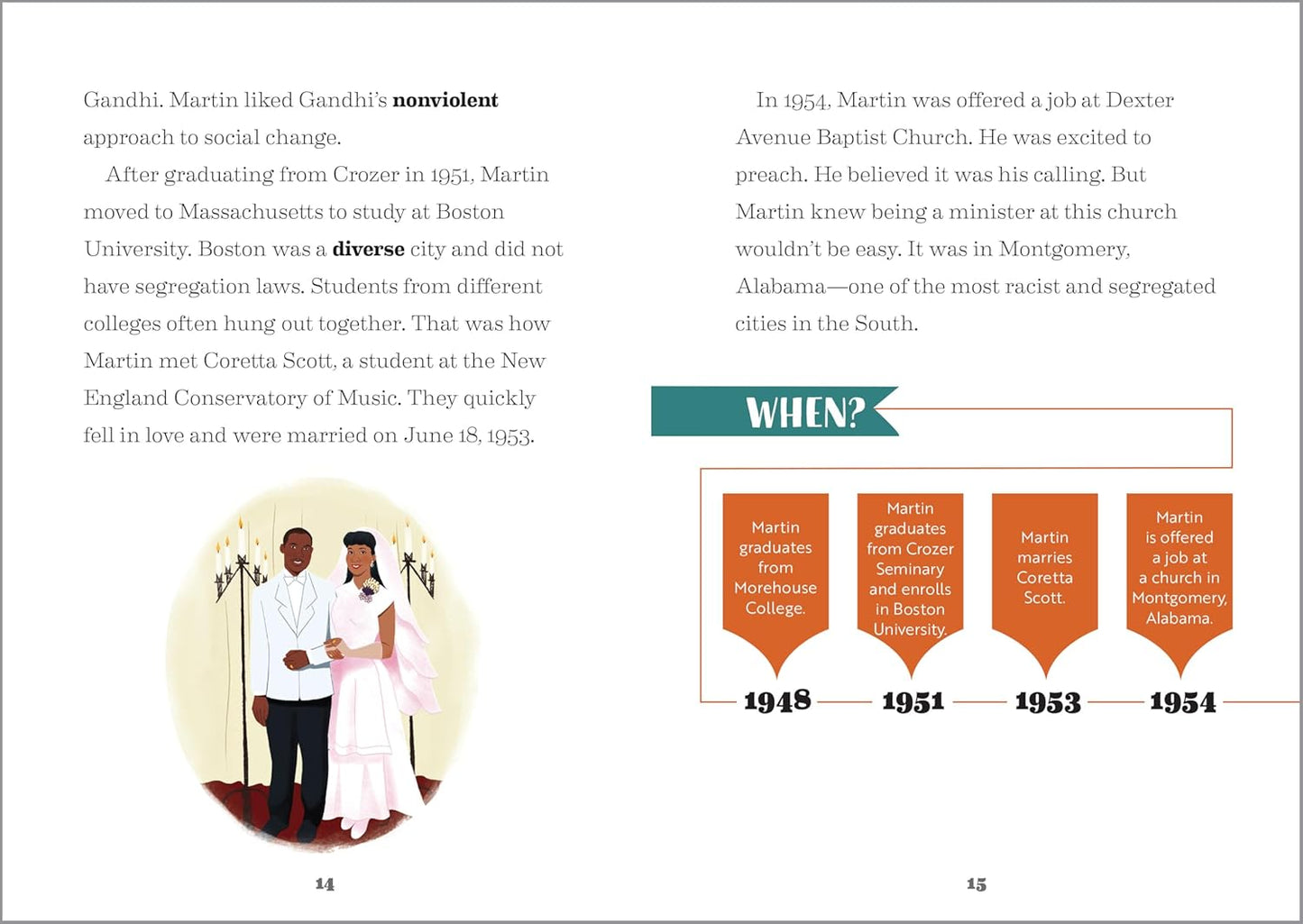 The Story of Martin Luther King Jr.