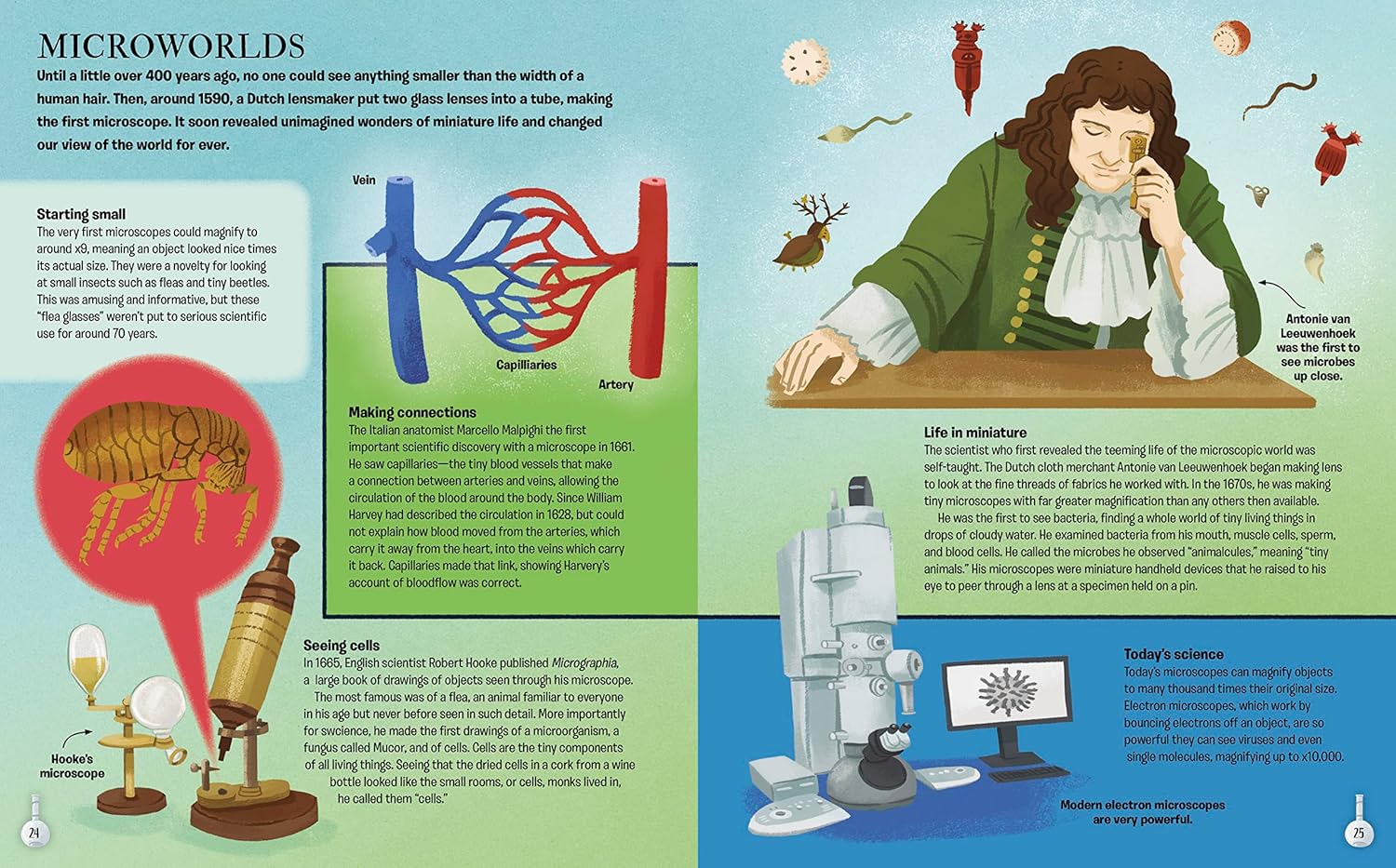 The Story of Science: Radical Ideas and Extraordinary Discoveries ...