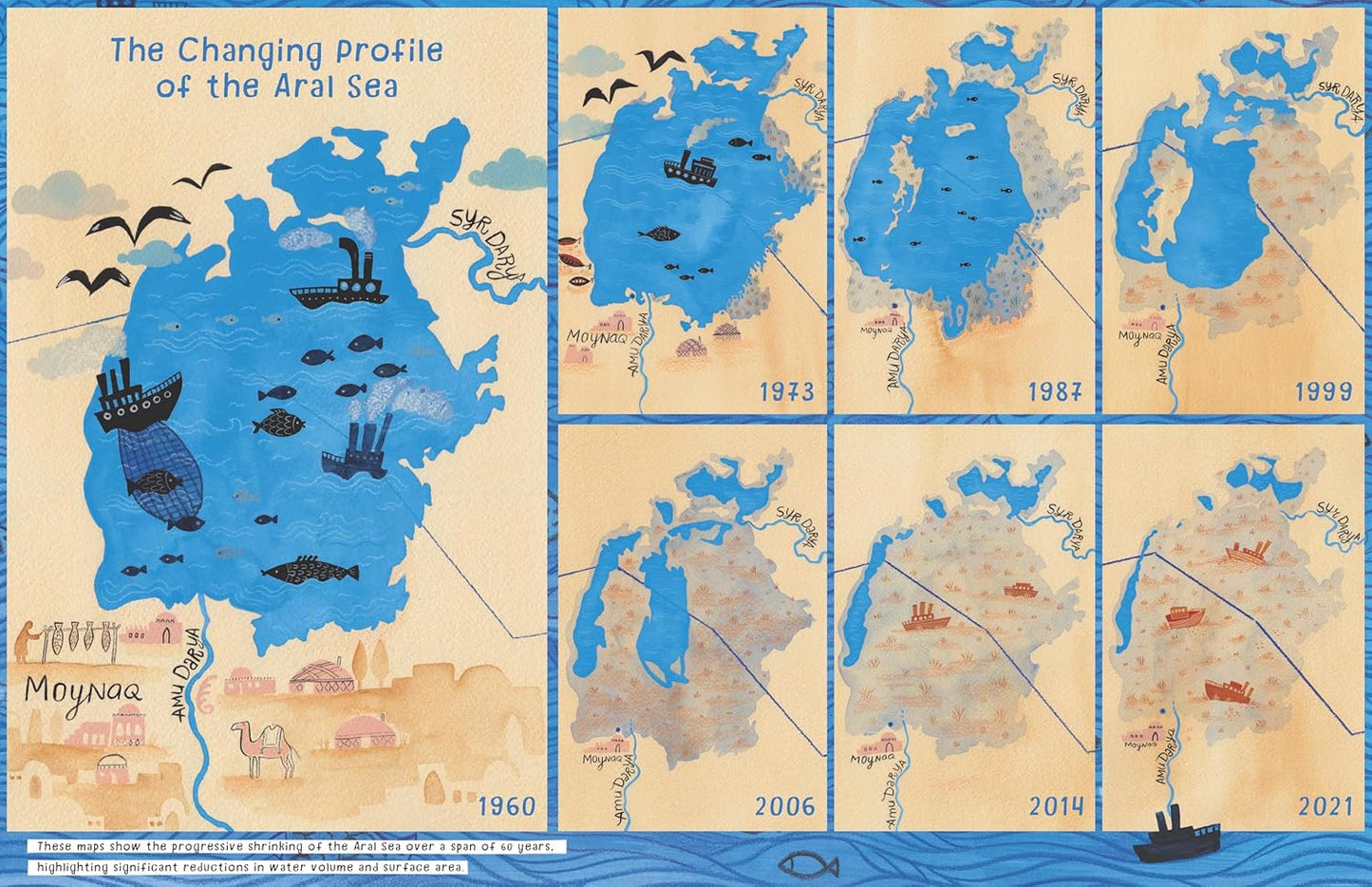 The Vanishing Sea: The Tale of How the Aral Sea Became the Aral Desert