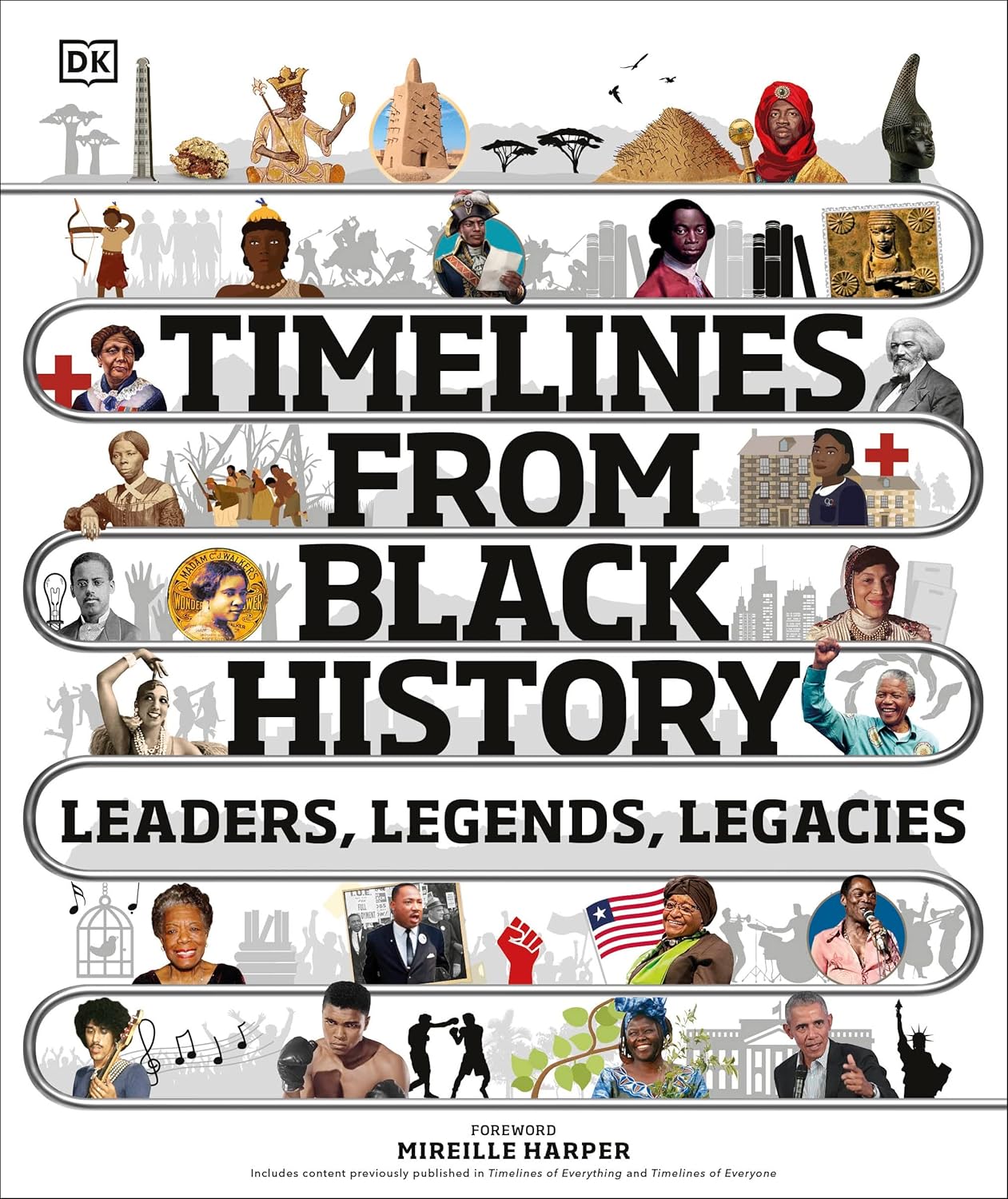 Timelines of Black History