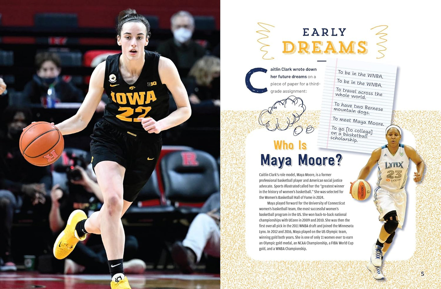 The Totally Awesome World of Caitlin Clark