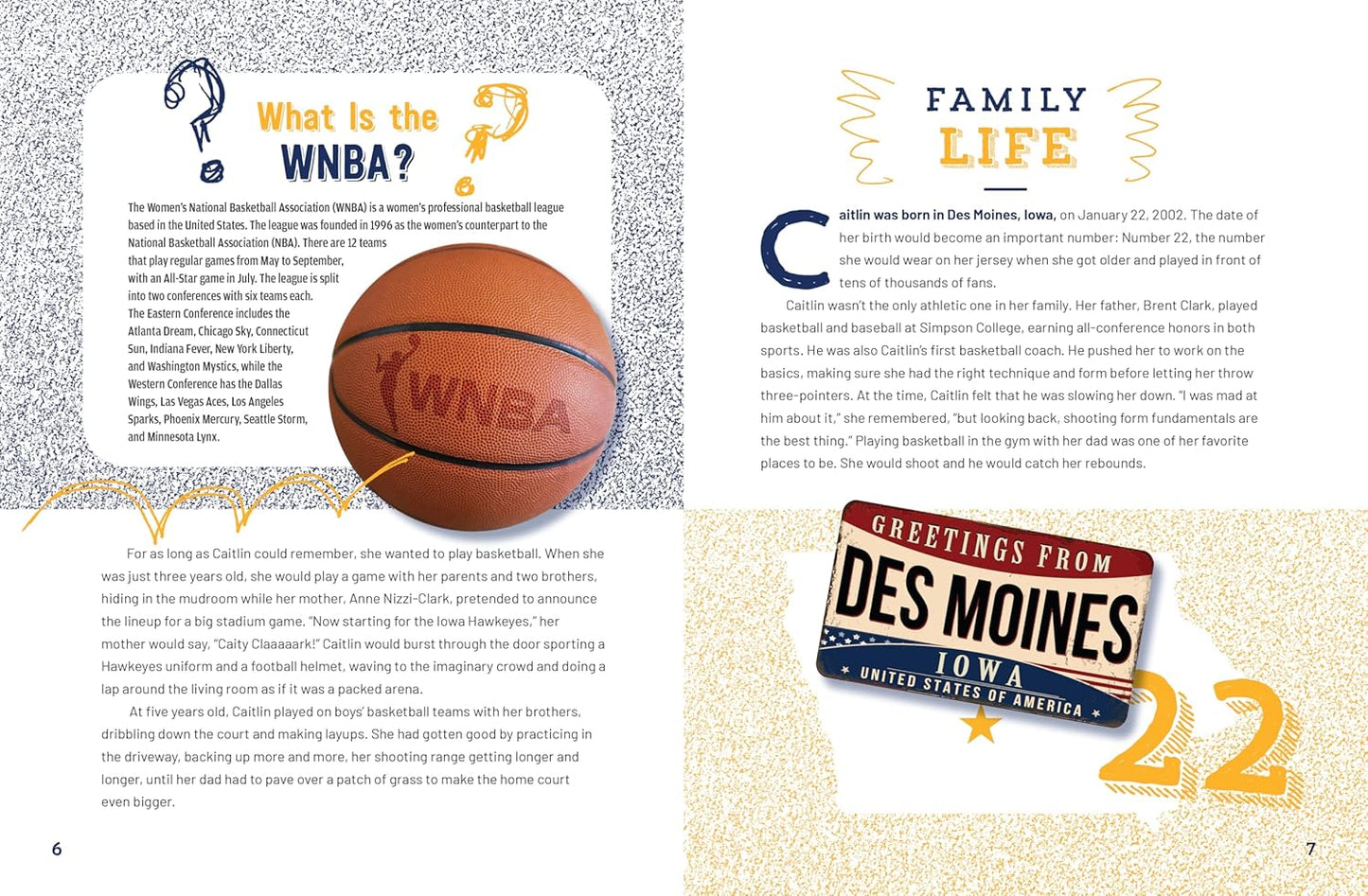 The Totally Awesome World of Caitlin Clark