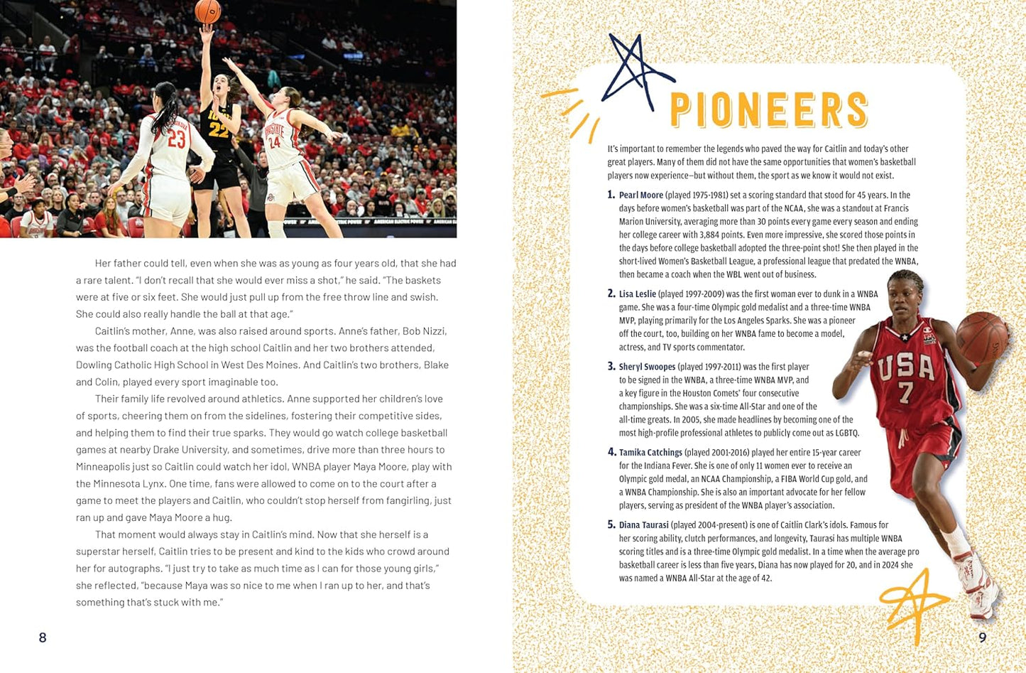 The Totally Awesome World of Caitlin Clark