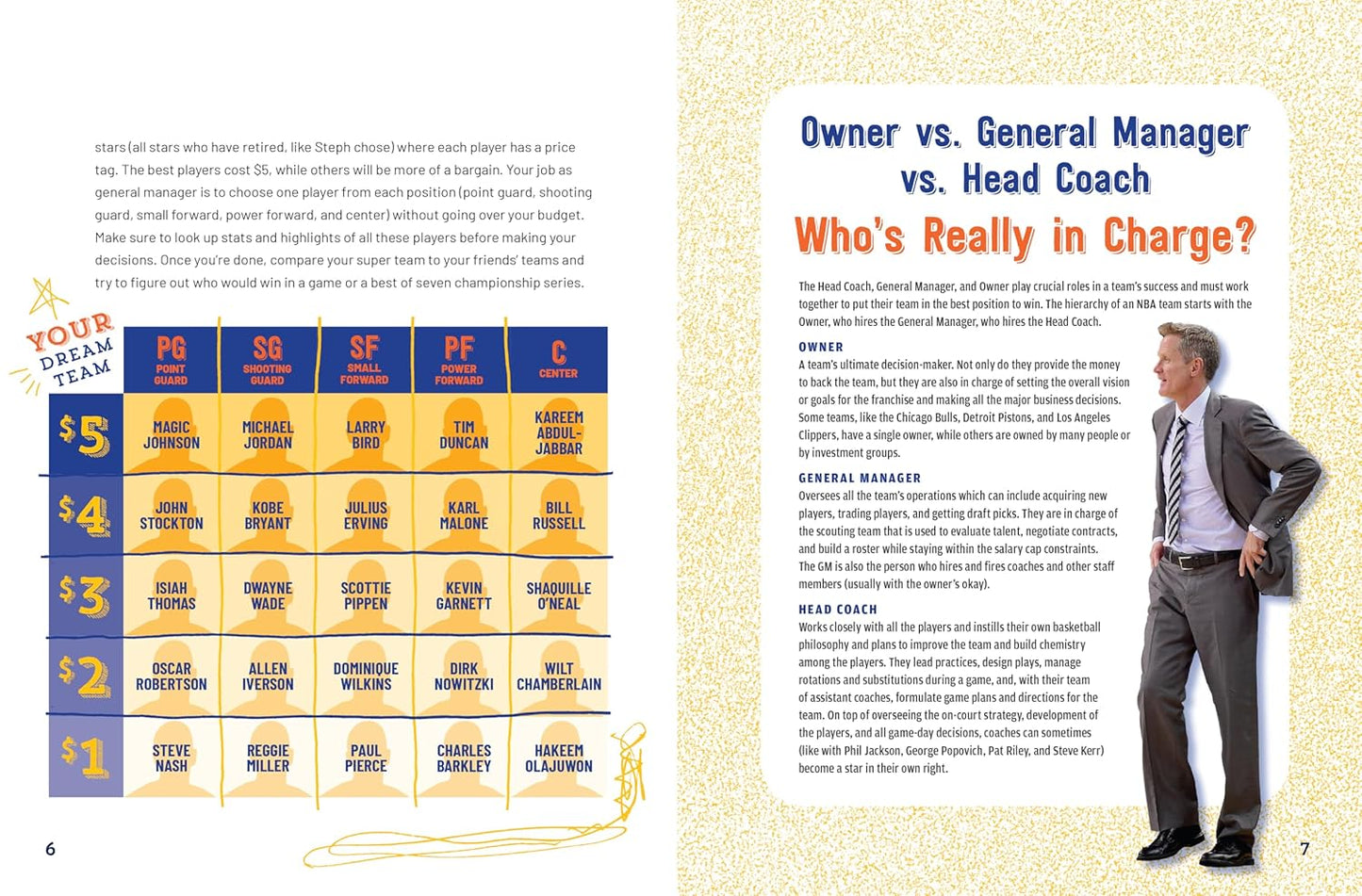 The Totally Awesome World of Steph Curry