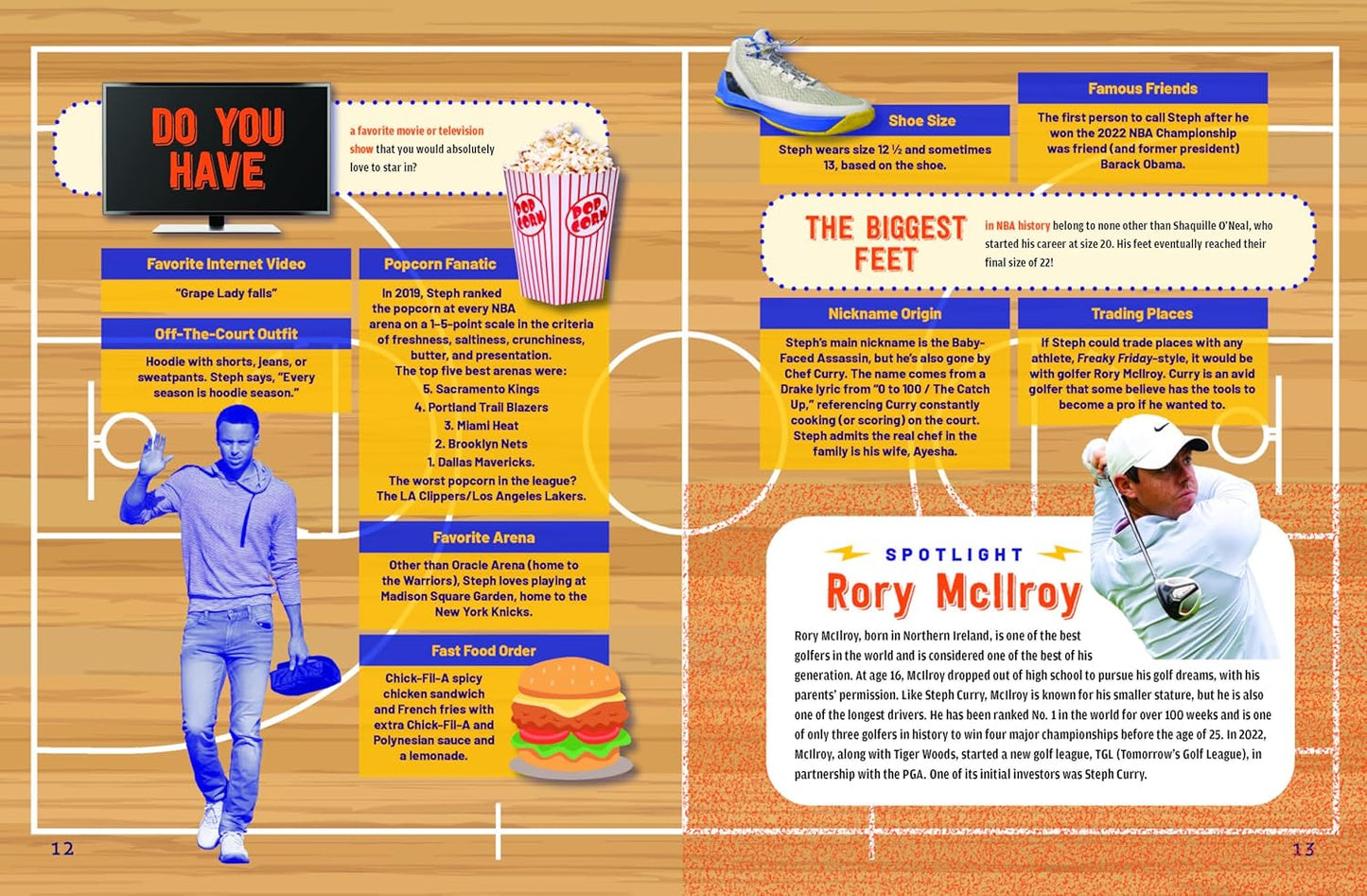 The Totally Awesome World of Steph Curry