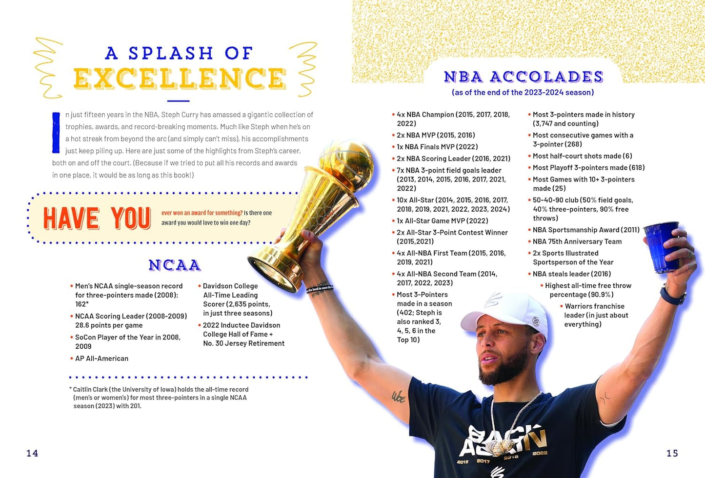 The Totally Awesome World of Steph Curry