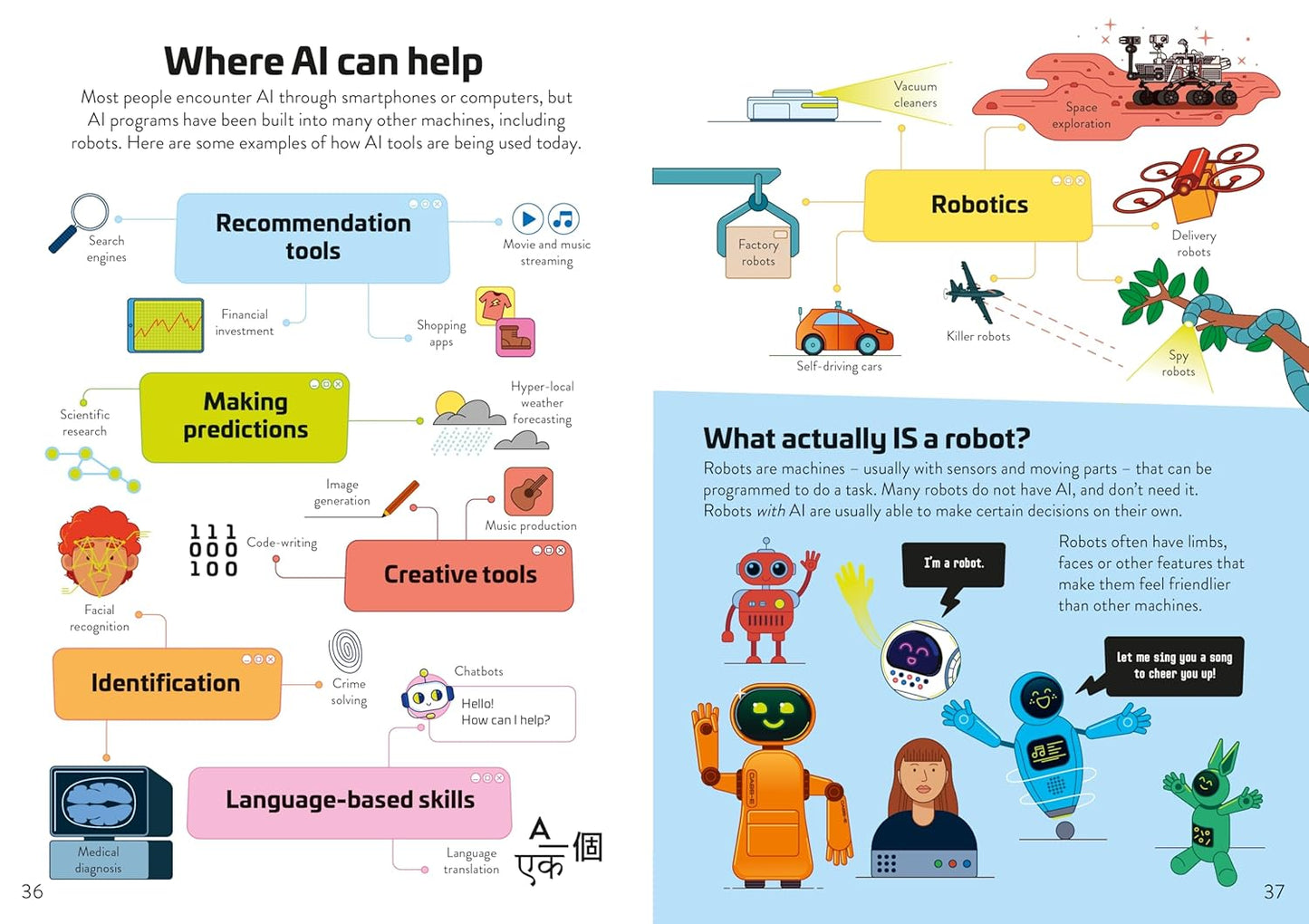 Usborne Understanding AI