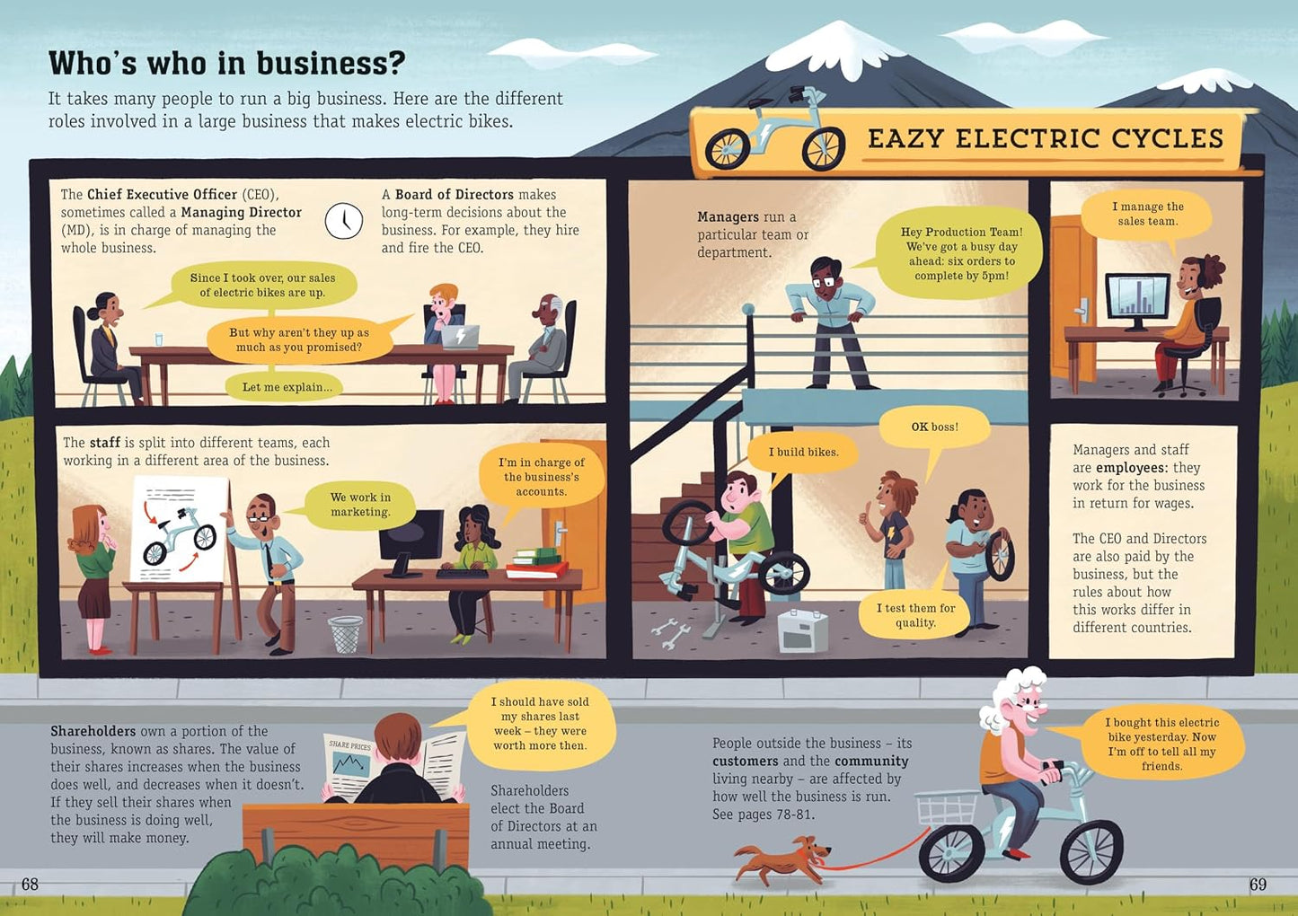 Usborne Understanding Business