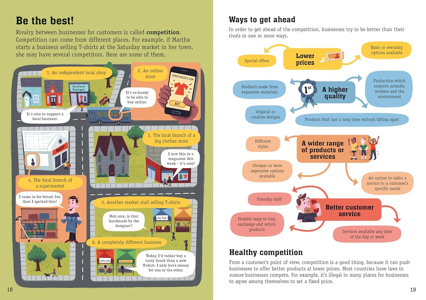 Usborne Understanding Business