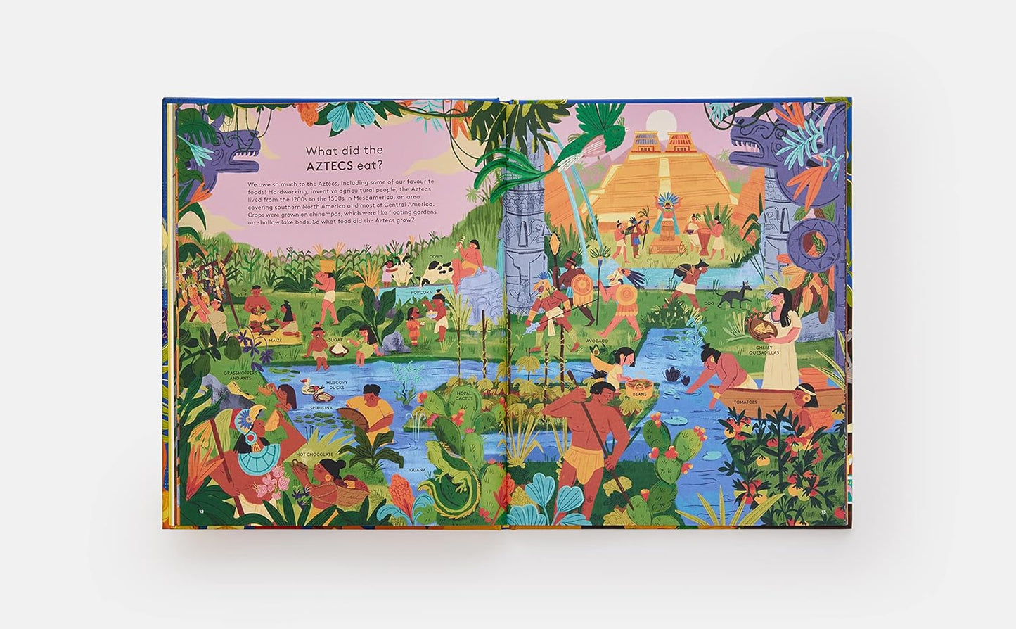 Who Ate What?: A Historical Guessing Game for Food Lovers