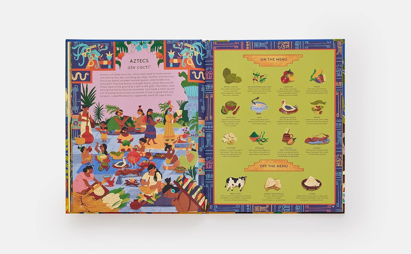 Who Ate What?: A Historical Guessing Game for Food Lovers