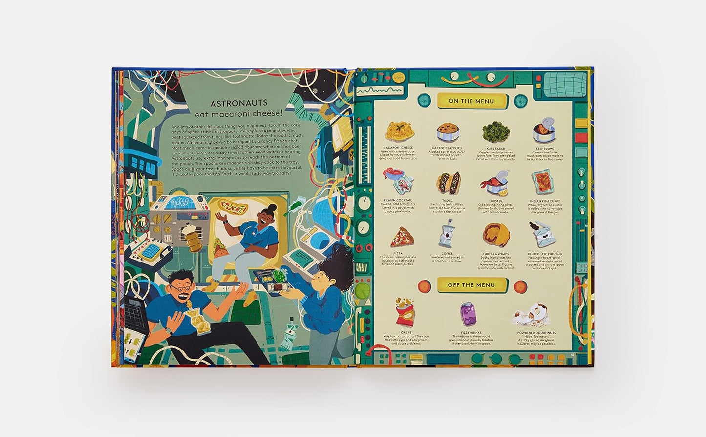 Who Ate What?: A Historical Guessing Game for Food Lovers
