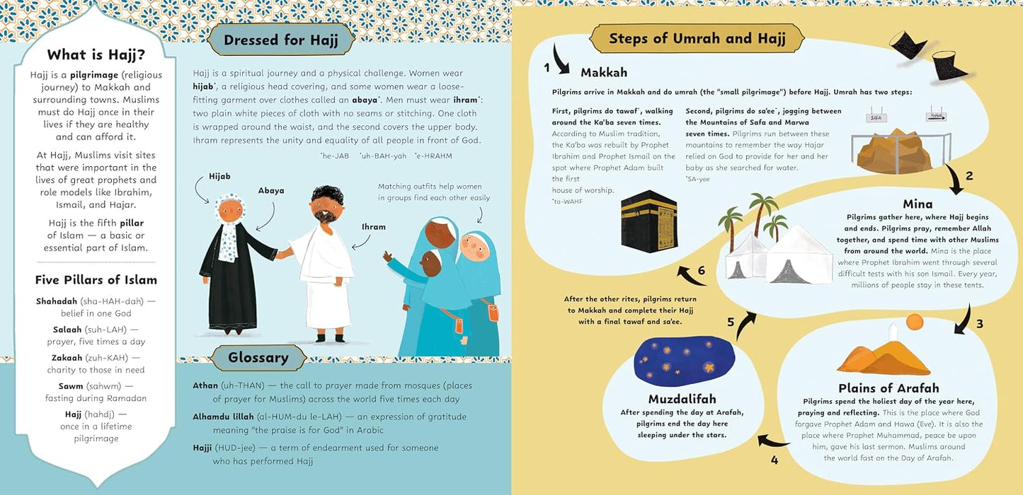 Zamzam for Everyone: Sharing Water at Hajj